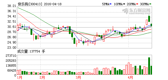 K图 300413_2