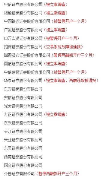救市國家隊(duì)21家券商12家已被重罰(附圖解) 