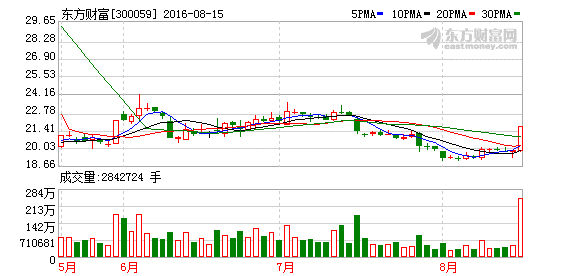 K图 300059_2