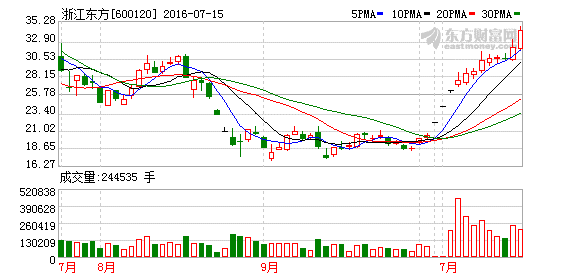 K图 600120_1