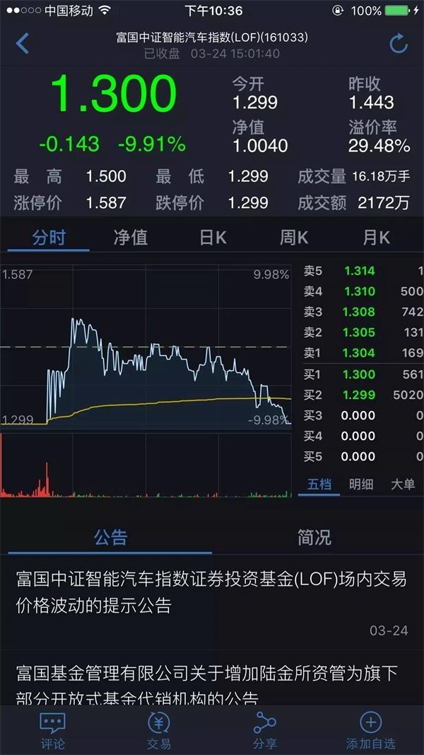三观已毁：空仓基161033被爆炒三天套利达44% 准备成为绞肉基