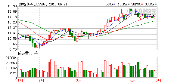 K图 002587_2