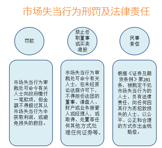 港证监大战“做空界”战斗机香橼 香港市场被狙击股票可不少