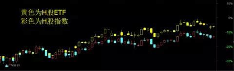 網(wǎng)格表如下，大家記得保存收藏好：