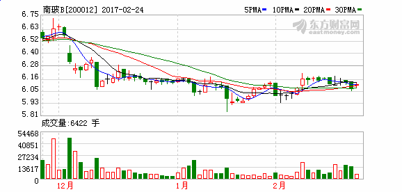 K图 200012_2