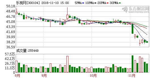 K图 300104_2