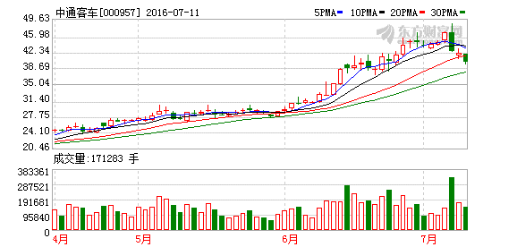 K图 000957_2