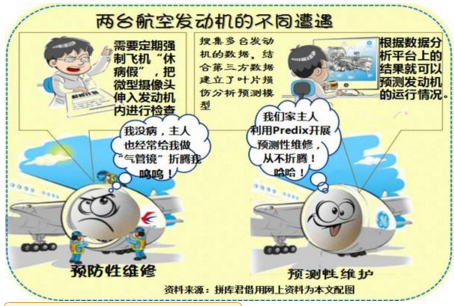 一篇漫画读懂什么是工业互联网