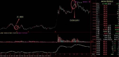 中国基金报：报道基金关注的一切 