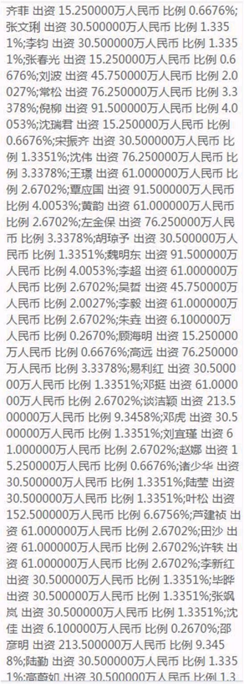 在此之前，已有不少基金公司通过增资方式来实施股权激励。由于基金公司的人才流动一直频繁，对于基金公司而言如何用机制留人一直是一大课题。有业内人士表示，预计未来可能还会有更多基金公司通过类似方式来实施股权激励。在长信基金之前，比较知名的实施了股权激励的基金公司包括天弘基金、汇添富基金、前海开源基金、中欧基金、永赢基金等等。