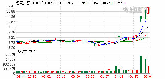 K图 300157_2