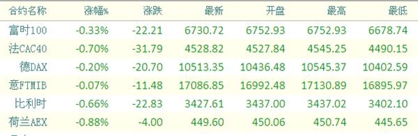 刘士余痛批野蛮收购+深港通来了+徐翔案开庭 A股向左还是向右？