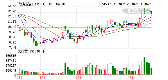 K图 002084_2