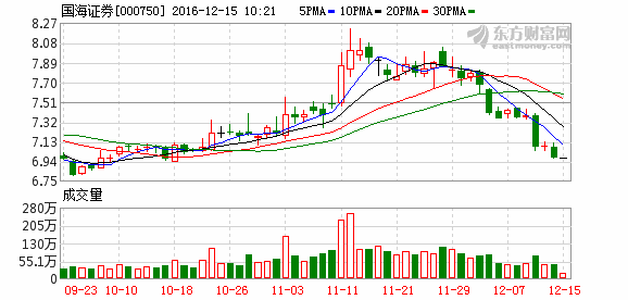 K图 000750_2