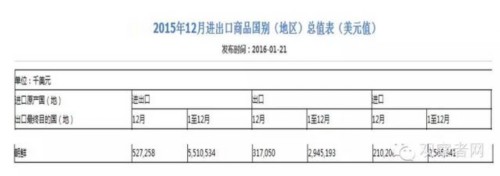 给朝鲜算笔账 看这次能挺多久