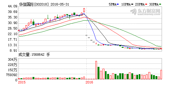 K图 002018_2