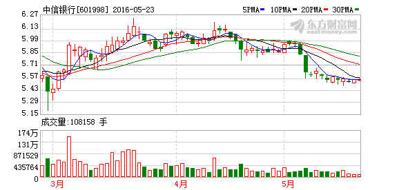 K图 601998_1