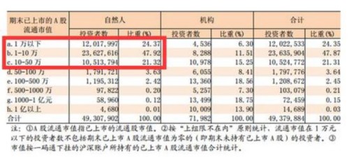 中原证券回购刺激H股暴涨8% 这些公司也有实力和动力(名单) 