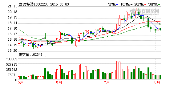 K图 300228_2