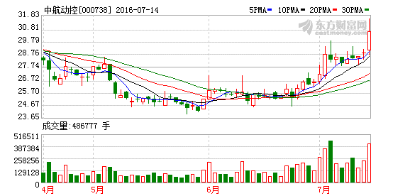 K图 000738_2