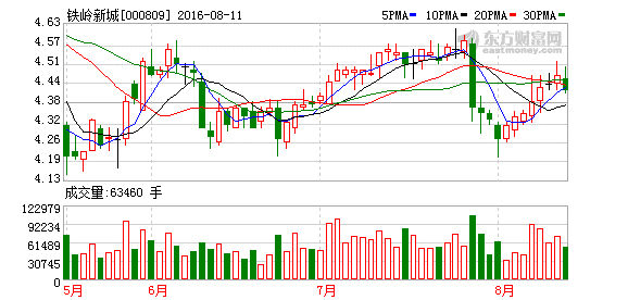 K图 000809_2