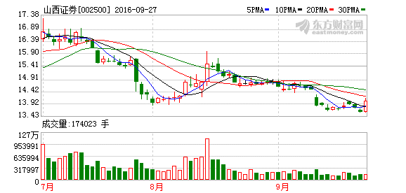 K图 002500_2