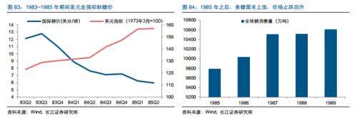 糖產(chǎn)業(yè)必讀:產(chǎn)量下行價(jià)格上漲 深度報(bào)告推薦收藏