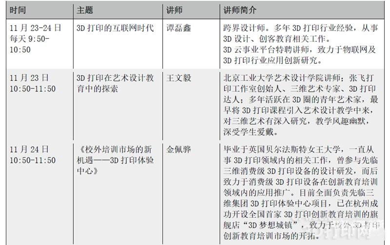 用3D打印如何玩轉(zhuǎn)互聯(lián)網(wǎng)+教育、STEAM教育、創(chuàng)客教育