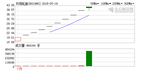 K图 601966_1