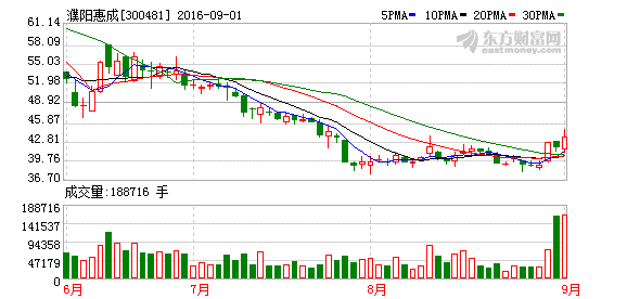 K图 300481_2