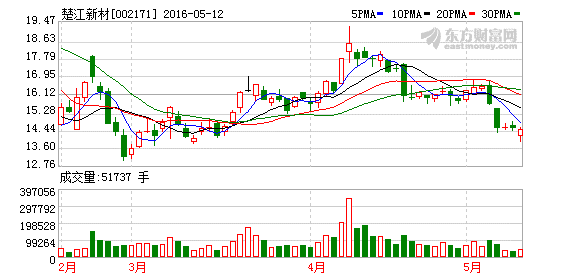 K图 002171_2