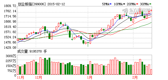 K图 399006_2