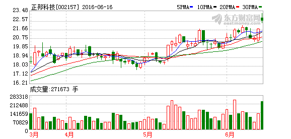 K图 002157_2