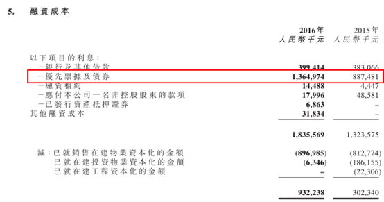 3月17日，花样年控股(01777)发布2016年业绩，总收入同比增加33.8%至人民币109.21亿元(单位下同);毛利增加40.1%至35.28亿元；但是年度利润却大减24.1%至10.64亿元，导致公司拥有人应占年度利润仅剩8.06亿元，同比减少多达33.4%，这样一份业绩，属实并不出彩。