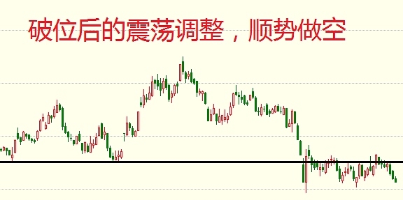 8月24日期货走势分析