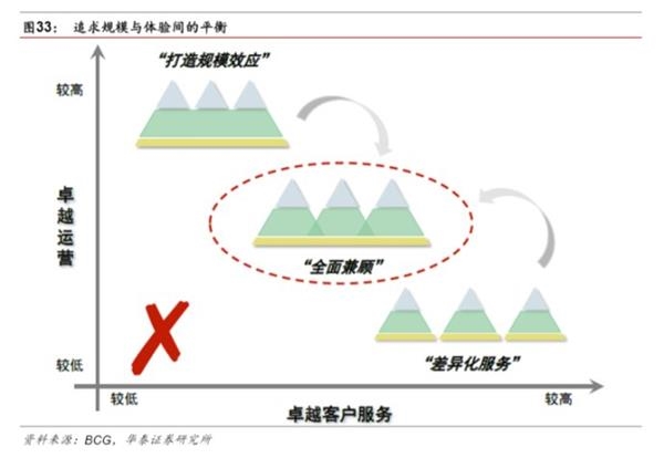 市场化之基因，特色化之道路-民营银行发展专题研究 