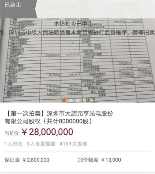 元亨光電股份被掛淘寶拍賣 起拍價(jià)“打半折”