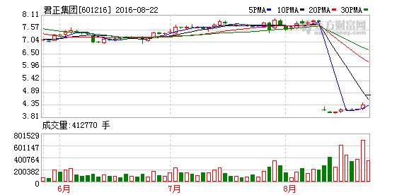 K图 601216_1