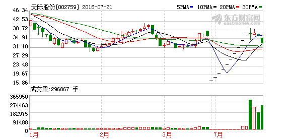 K图 002759_2