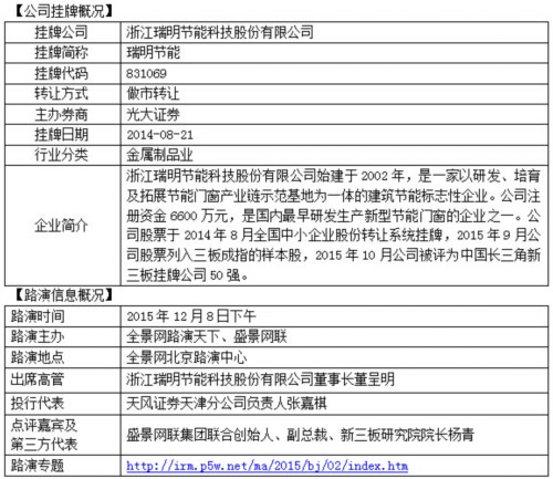 瑞明節(jié)能董事長(zhǎng)董呈明做路演推介