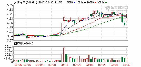 K图 601991_1