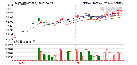 K图 002795_2