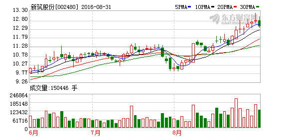 K图 002480_2