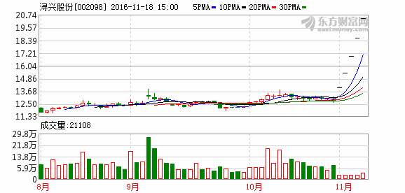 K图 002098_2