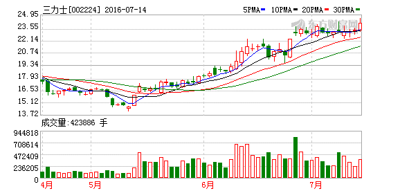 K图 002224_2