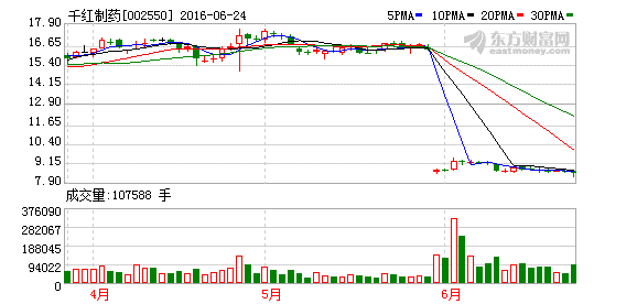 K图 002550_2