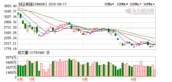 K图 399006_2