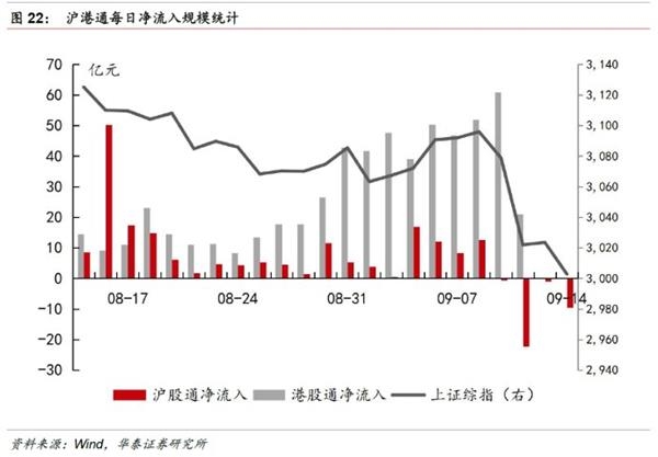 转型分化进行中，金融稳健布局时——金融行业动态跟踪 