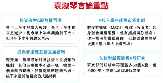 瑞信大中华区副主席兼证券业务主管袁淑琴表示，客户对深港通有热切期盼。图片来源 香港经济日报