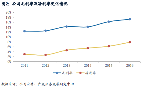 耐世特(01316)：一只比吉利（00175）涨得更凶残的汽车股